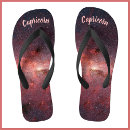 Search for zodiac shoes Constellations