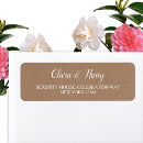 Search for shower invitation rectangle stickers Return address