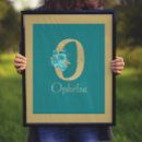 Search for fancy art posters Floral