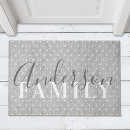 Search for polka dots doormats Rustic