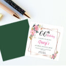 Search for 67th birthday invitations 65th