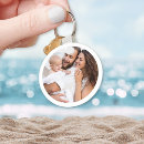 Search for couple photo key rings Two picture aluminium