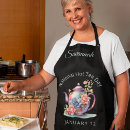 Search for teapot aprons Watercolor