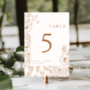 Search for bohemian floral wedding table cards Terracotta