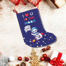 Search for panda christmas stockings Kids