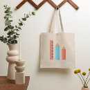 Search for ruler bags Measurement