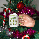 Search for grinch christmas mugs Dr seuss