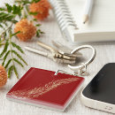 Search for isolated key rings Nature