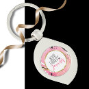 Search for 50th birthday souvenirs accessories Modern