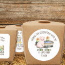 Search for mini pig stickers For kids
