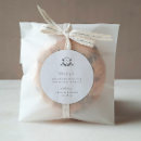 Search for welcome sign wedding stickers Thank you