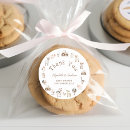 Search for country animals stickers Thank you