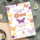 Search for butterfly party invitations Boho