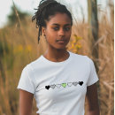 Search for agender tshirts Identity