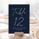 Search for navy table cards Modern