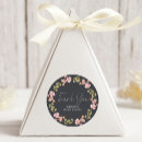 Search for charcoal stickers Trendy
