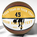 Search for kids basketballs Player