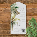 Search for options wedding invitations Watercolor