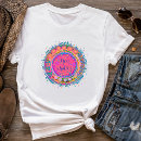 Search for mental clothing You matter