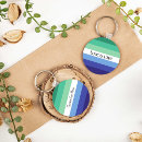Search for transgender flag key rings Queer