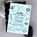 Search for ufo birthday invitations Stars