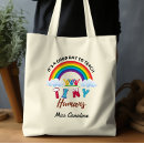 Search for teachers day tote bags Best teacher ever