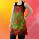Search for kaleidoscope aprons Abstract