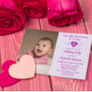Search for february birthday invitations Sweetheart