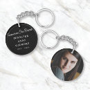 Search for death round key rings Elegant