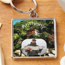 Search for bahia key rings Tropical