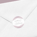 Search for layered stickers Geometric