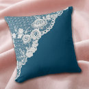 Search for white lace cushions Elegant