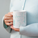 Search for romantic heart mugs Elegant