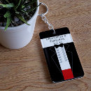 Search for propose key rings For him