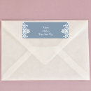 Search for lacy return address labels Pattern