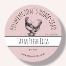 Search for egg labels Farmhouse homestead