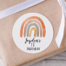 Search for you are invited stickers Watercolor