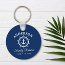 Search for ship anchor key rings Navy blue
