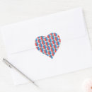 Search for canton stickers Swiss