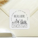 Search for cincinnati ohio stickers Columbus