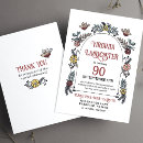Search for grandma birthday invitations Milestone