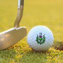 Search for scotland golf balls Thistle