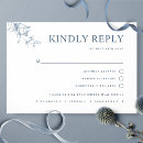 Search for kindly reply invitations Rsvp