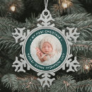 Search for dark green christmas decor Cute