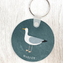 Search for gull key rings Coast