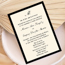 Search for inexpensive party invitations Budget