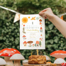 Search for owl birthday invitations Mushroom