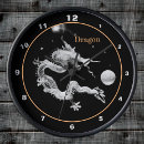 Search for loreli art Dragon