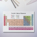 Search for chemical puzzles Periodic table