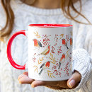 Search for childrens bird mugs For kids